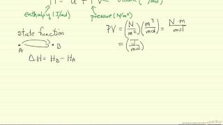 What is Enthalpy [upl. by Kirad710]