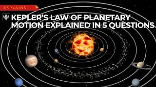 Explained In 5 Questions Keplers Law of Planetary Motion  Encyclopaedia Britannica [upl. by Admana]