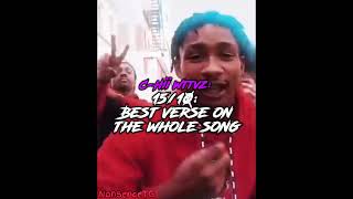 Rating Every Verse On quotGeekedquotnewyorkdrill rap nydrillscene edit dougieb cblu bronxdrill [upl. by Rosalee]