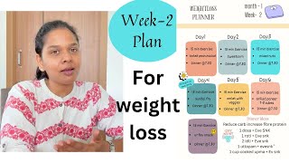 July04  Week2  Full body workout  Weightloss Planner  Deeps Vlog [upl. by Laurence]