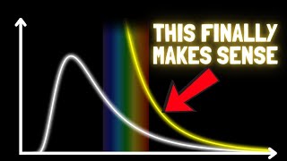 I didnt understand the Ultraviolet catastrophe  until now [upl. by Hairem]