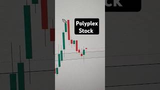 Stock for the week polyplex share stockstobuynow stockstotrade [upl. by Andrien]