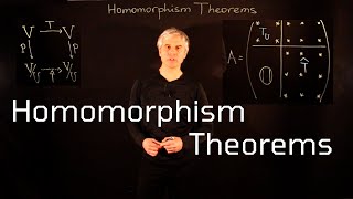 Lecture 44 Homomorphism Theorems [upl. by Lasonde]