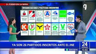 Elecciones 2026 Ya son 26 los partidos políticos inscritos ante el JNE [upl. by Nueormahc130]