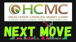 HCMC Stock Will Make Millionaires HCMC Stock Analysis Healthier Choices Management Stock hcmc [upl. by Milak]