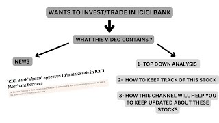 ICICIBANK Complete Top Down Analysis  ICICIBANK Share in news Today icicibank stockanalysis [upl. by Lynch]