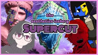 The Aesthetics Iceberg Explained  SUPERCUT [upl. by Alikam666]