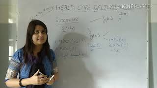 HEALTH CARE DELIVERY SYSTEM INDIACommunity MedicinePSM fmge neetpg [upl. by Noid934]