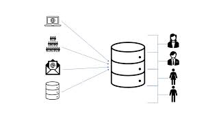 What is Customer Data Platform  CDP [upl. by Kcyrred878]