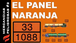 Panel naranja [upl. by Freida]