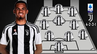 JUVENTUS PREDICTION LINE UP WITH TRANSFER WENDERSON GALENO UNDER MOTTA  RUMOUR [upl. by Sharla]