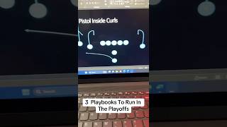 3 Offensive Playbooks To Run In The Playoffs [upl. by Gil]