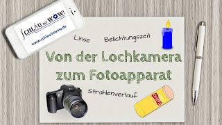 Lochkamera und Fotoapparat Strahlenverlauf an der Sammellinse [upl. by Norre692]