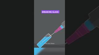 Breaking Glass Ampoule injection thefactbaaz [upl. by Liborio]