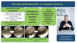 Kremzlės atkūrimas ir menisko susiuvimas vienu metu [upl. by Pass]