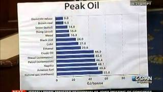 MUST SEE  Peak Oil  part 3 [upl. by Koppel]