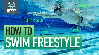 How To Swim Freestyle  Technique For Front Crawl Swimming [upl. by Nerag]