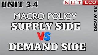 AS Macro Lecture 34 Comparing Demand Side with Supply Side Policies [upl. by Tareyn]