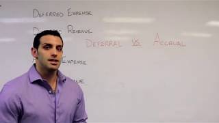 Financial Accounting 101 Accruals and Deferrals  Accrual Accounting  Made Easy [upl. by Asor732]