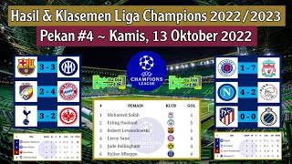 Hasil Liga Champions Tadi Malam Barcelona vs Inter Milan  Klasemen Liga Champion 20222023 Pekan 4 [upl. by Nyvrem]