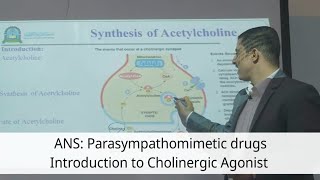 6 ANS Introduction to Cholinergic Agonist Parasympathomimetic [upl. by Emlyn]