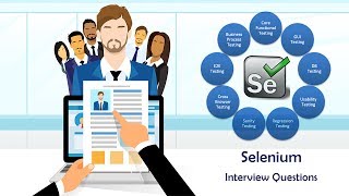 Selenium Interview Question Series 1 [upl. by Eilis]