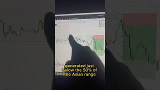 Use TradeEasy to trade easy 🤭algotrading trading [upl. by Neelyar529]