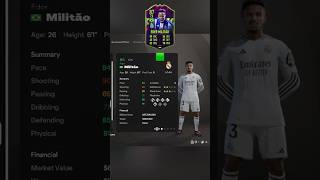 What happened to the FIFA 19 Future Stars [upl. by Angid]