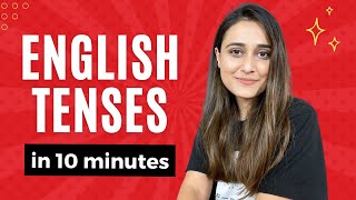 Learn English Tenses in 10 minutes  with Examples Worksheet and PDF Study material [upl. by Ardien640]