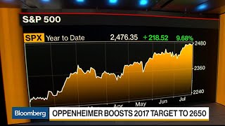 Oppenheimers Stoltzfus Boosts SampP 500 Target to 2650 [upl. by Thagard489]