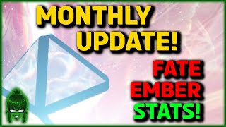 FATE EMBER MONTHLY STAT BREAKDOWN 1 [upl. by Esinwahs632]