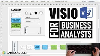 Process Mapping For Business Analysts Microsoft Visio Demonstration [upl. by Atled]