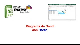 Diagrama de Gantt  Horas estimadas Vs Horas reales VBA [upl. by Tinaret87]