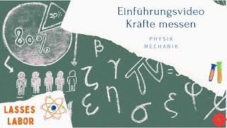 Einführungsvideo Kräfte messen [upl. by Mauer]