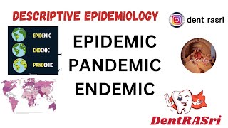 EPIDEMIC PANDEMIC ENDEMIC [upl. by Sabba]