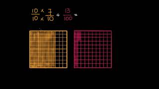 Sumar décimos a centésimos  Khan Academy en Español [upl. by Rechaba]