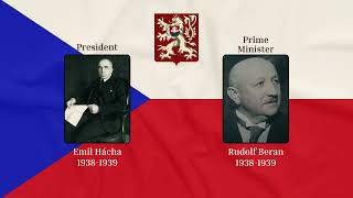 czechoslovakia anthem quotKde Domov Můj amp Nad Tatrou Sa Blyskaquot President amp Prime minister19181992 [upl. by Dunseath]