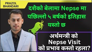 Nepse technical analysis Nepali share news  prazol bhandari Nepse [upl. by Clara]