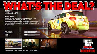 The FREE Canis Castigator  GTA Online Bottom Dollar Bounties Update DLC [upl. by Eadrahs677]