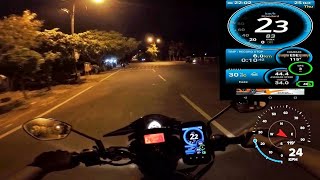 Motorbike Speedometer VS GPS Speedometers [upl. by Dorothea950]