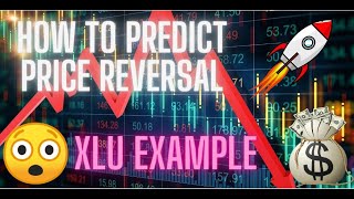 How To Read Candlestick Charts  Price Action Reversal at Support or Resistance Levels  XLU Example [upl. by Carvey]