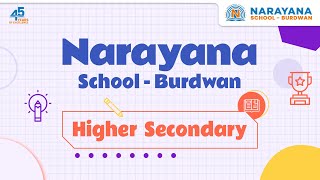 Argand Diagrams amp Polar Form Explained at Narayana School  Burdwan [upl. by Ner]