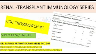 CDC TEST BASICS  TRANSPLANT IMMUNOLOGY SERIES1  VIDEO174ENGISH  DMDNB NEPHRO TOPICS [upl. by Eilyah]