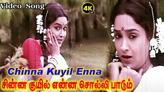 சின்ன குயில் என்ன சொல்லி பாடும்  Chinna Kuyil Enna  Melody HD Song  Nizhalgal Ravi Sadhana [upl. by Htabmas]