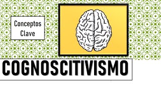 ¿Qué es el Cognitivismo  Conceptos Clave  Exponentes  Postulados y Características [upl. by Siravrat]