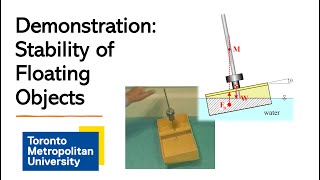 Demonstration Buoyancy Stability of Floating Objects [upl. by Dine752]