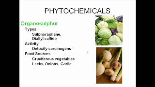 Phytochemicals [upl. by Htessil]