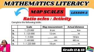 Ratio scales  Maths literacy activity [upl. by Novhaj]