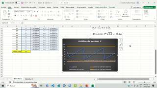 Gráfica de control por ATRIBUTOSGráfica C en EXCEL con INTERPRETACIÓN Ejemplo 1 [upl. by Adnamar]