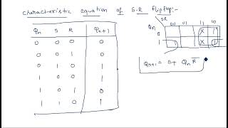 flip flops  Characteristic equations  STLD  Lec121 [upl. by Drapehs]